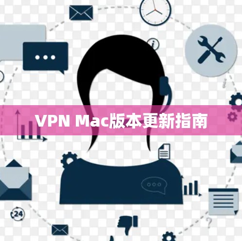 VPN Mac版本更新指南